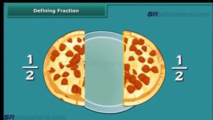 CLASS 6 MATHS FRACTIONS