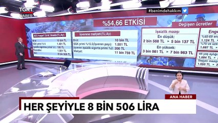 下载视频: Asgari Ücrette %54,66 Oranındaki Artış Hangi Kaleme Nasıl Yansıyacak? - Ekrem Açıkel