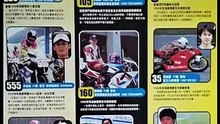 2000年中國珠海摩托車錦標賽，尋找熟悉的面孔 || 2000 China Zhuhai Motorcycle Championship - Look for familiar faces