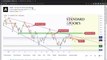 Best Crypto Strategy 2023 - Bitcoin, Ethereum and Altcoins Technical Analysis, Crypto Market Overview Part 1 US500_DXY