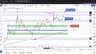 Best Crypto Strategy 2023 - Bitcoin, Ethereum and Altcoins Technical Analysis, Crypto Market Overview PART 2 USDT_BTC_ETH_NWC