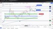 Best Crypto Strategy 2023 - Bitcoin, Ethereum and Altcoins Technical Analysis, Crypto Market Overview PART 2 USDT_BTC_ETH_NWC