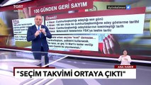 Cumhurbaşkanlığı Seçim Sürecinin Takvimi Ortaya Çıktı - Ekrem Açıkel İle TGRT Ana Haber