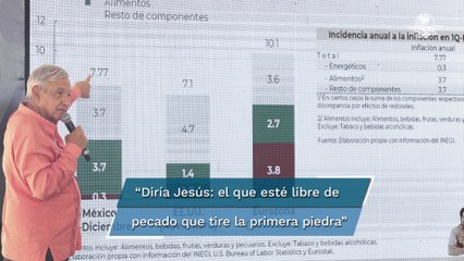 Error de la ministra Esquivel es menor al daño que han ocasionado Krauze o Sheridan: AMLO 