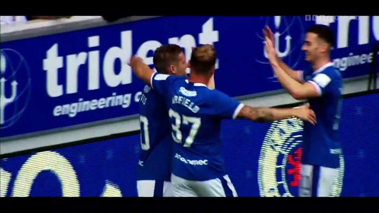 Scottish Premiership Friday  Highlights Show Matchday 18