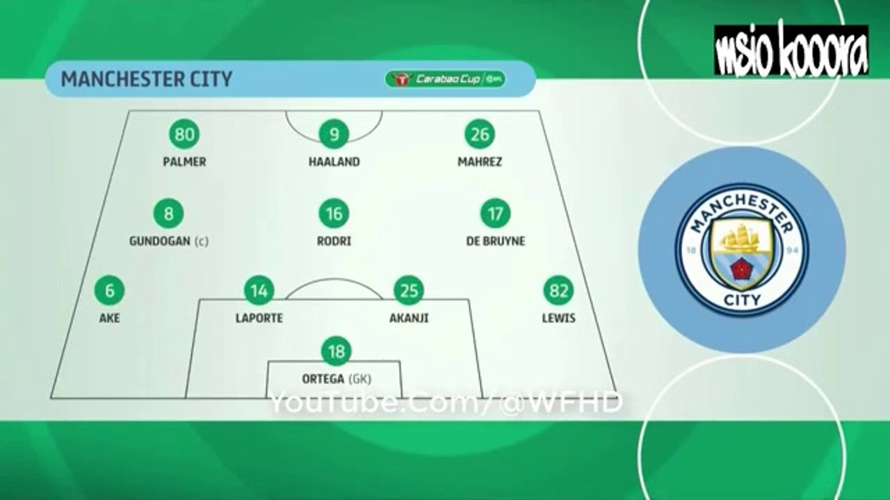 Manchester-City-vs-Liverpool-3-2-Highlights 2022 EFL Cup