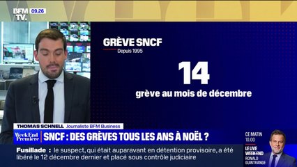 Y a-t-il des grèves à la SNCF tous les ans à Noël ?