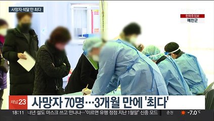 코로나 사망 석달 만 최다…마스크 자율화 변수는