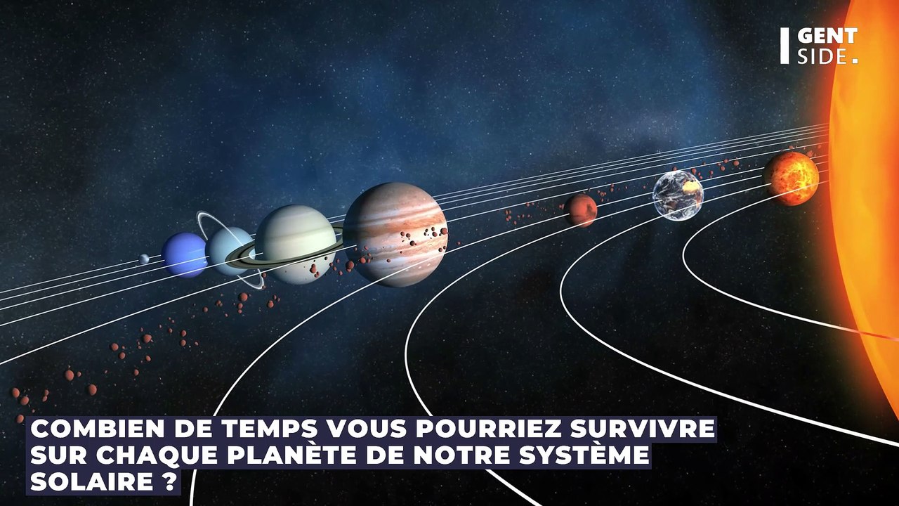 Voici combien de temps vous pourriez survivre sur chaque planète de notre système solaire