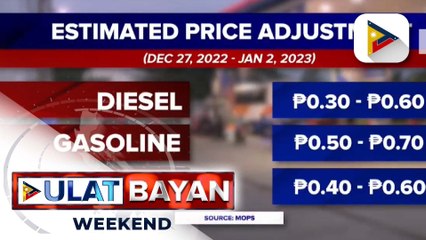 Price adjustment sa presyo ng produktong petrolyo, asahan sa papasok na linggo