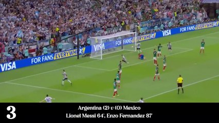 Argentina’s Road To FIFA World Cup 2022 Final vs France _ All 12 WC Goals _ Qatar 2022