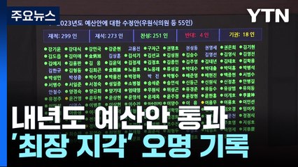 638.7조 '밀실 협상'...'최장 지각' 오명까지 / YTN
