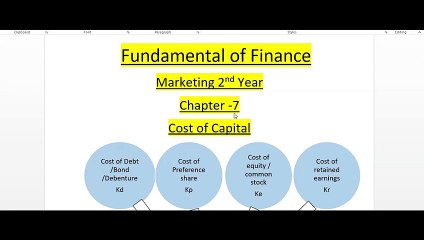 Cost of Capital class -1 #Fundamental of Finance #Marketing 2nd Year#Helpsir