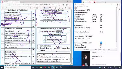 cma inter financial accounting accounting standard ii tamil