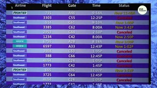 Pelancong liburan terjebak di bandara setelah badai musim dingin membatalkan penerbangan | AS HARI INI
