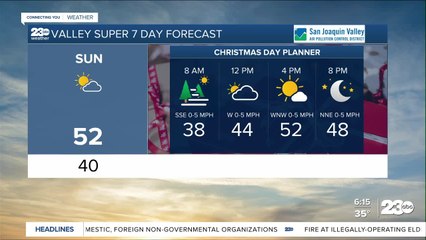 23ABC Evening weather update December 24, 2022