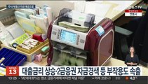 정기예금 역대 최대 증가…가계대출은 18년 만에 감소