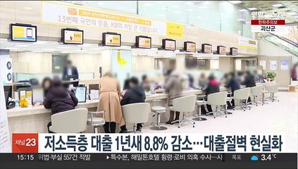저소득층 대출 1년새 8.8% 감소…대출절벽 현실화