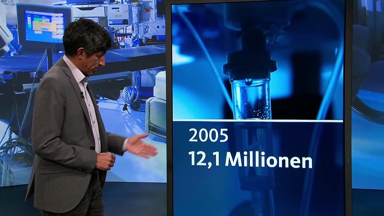Wie viel #Medizin ist gut für uns?