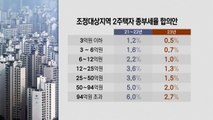 '서울 2주택자·부부 공동' 종부세 부담, 내년에 큰 폭 줄어 / YTN