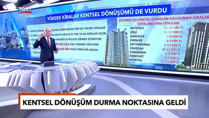 Yüksek Kiralar Kentsel Dönüşümü de Vurdu: Durma Noktasında! - TGRT Haber