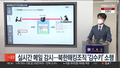 국회의원실 사칭해 피싱메일…북한 해킹조직 '킴수키'
