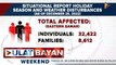 PBBM, ipinag-utos ang mabilis na relief operations sa mga biktima ng baha sa Visayas at Mindanao
