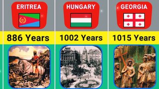 Oldest countries in history| #history