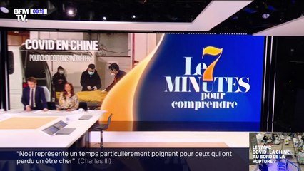7 MINUTES POUR COMPRENDRE - Covid en Chine: pourquoi doit-on s'inquiéter ?