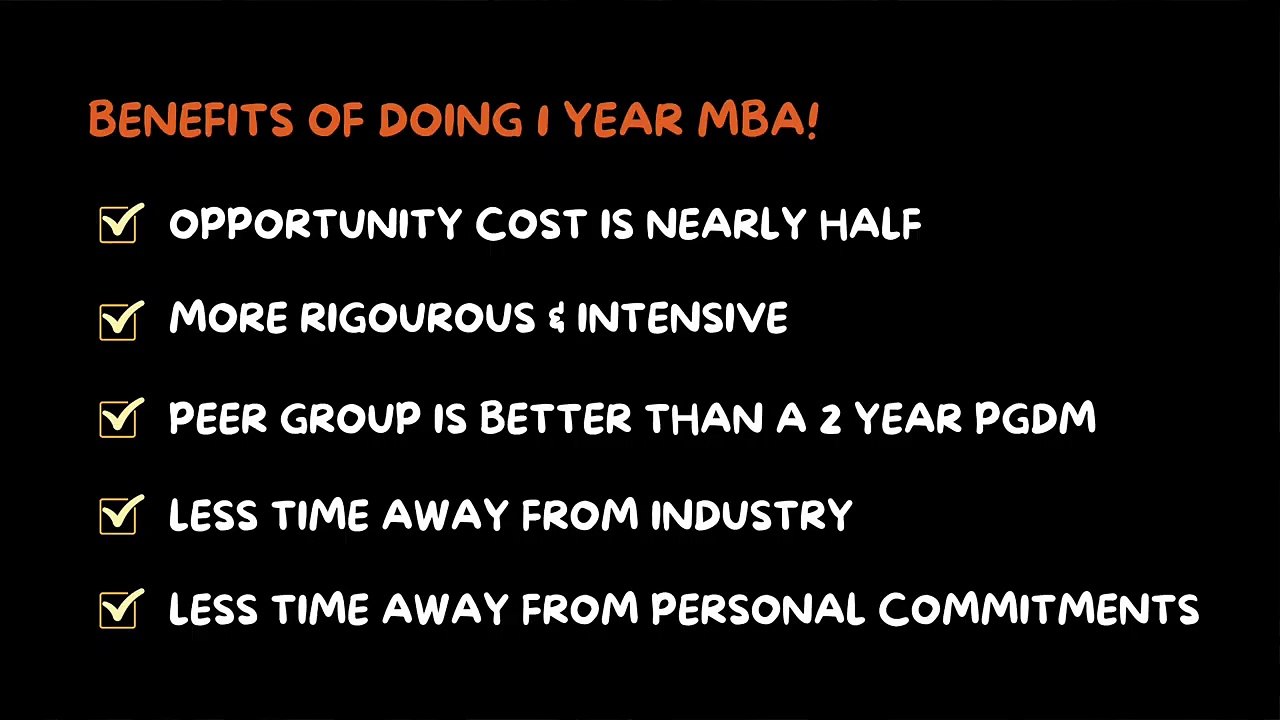 My MBA Perspective _ Sreelakshmi, Flagship PGPM 2022-23