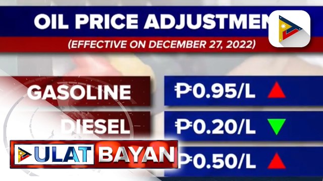 Dagdag-bawas sa produktong petrolyo, ipatutupad ng mga kumpanya ng langis bukas