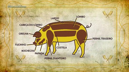 Terra de Minas relembra as delícias do Torresmo