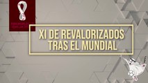 El ONCE de los jugadores más REVALORIZADOS tras la COPA del MUNDO | Diario AS