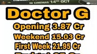 Doctor G Movie Box Office Collection | #shorts