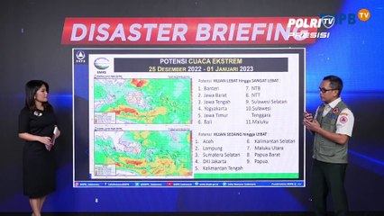 Kesiapsiagaan Cuaca Ekstrem Nataru