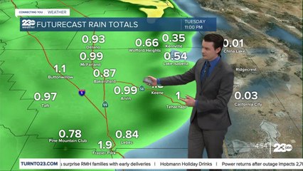 23ABC evening weather update December 26, 2022