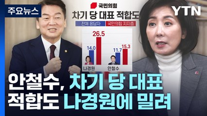 안철수, 차기 당 대표 적합도 나경원에 밀려 / YTN