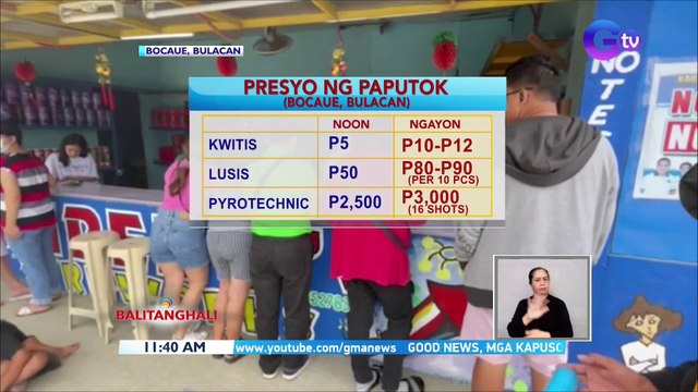 Presyo ng ilang paputok, nagmahal na ilang araw bago mag-bagong taon | BT