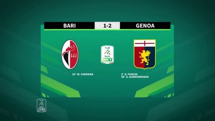 Bari v Genoa