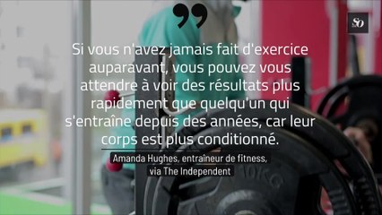 Un entraîneur de fitness explique combien de temps il faut pour obtenir des résultats