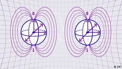 Wie funktioniert eigentlich ein Quantencomputer?