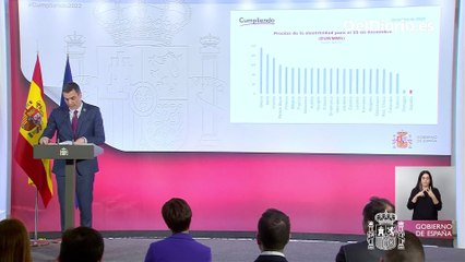 Pedro Sánchez: “La solución ibérica fue tildada de 'timo ibérico' por la oposición pero ahora muchos Gobiernos europeos están pidiendo su importación”