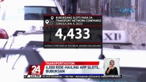 Mahigit 40 ruta ng jeepney na inalis dahil sa pandemya, ibinalik na ng LTFRB | 24 Oras