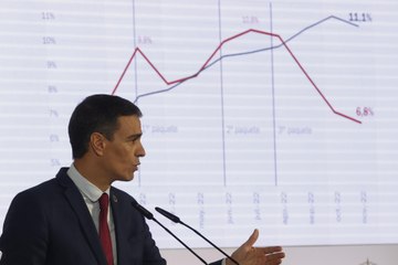 Vídeo | Un cheque de 200 euros a hogares vulnerables y la rebaja del IVA de alimentos, entre las nuevas medidas del Gobierno