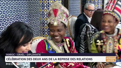 Midi infos - 27/12/2022