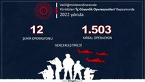 Bingöl'de bir yılda terör örgütüne yönelik bin 515 operasyon gerçekleştirildi