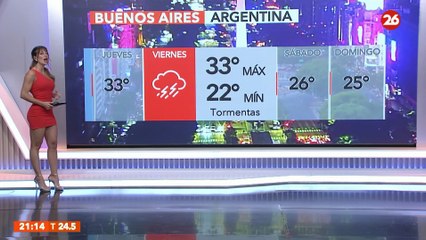 Sol Perez clima 21 diciembre 2022 canal 26 en vivo