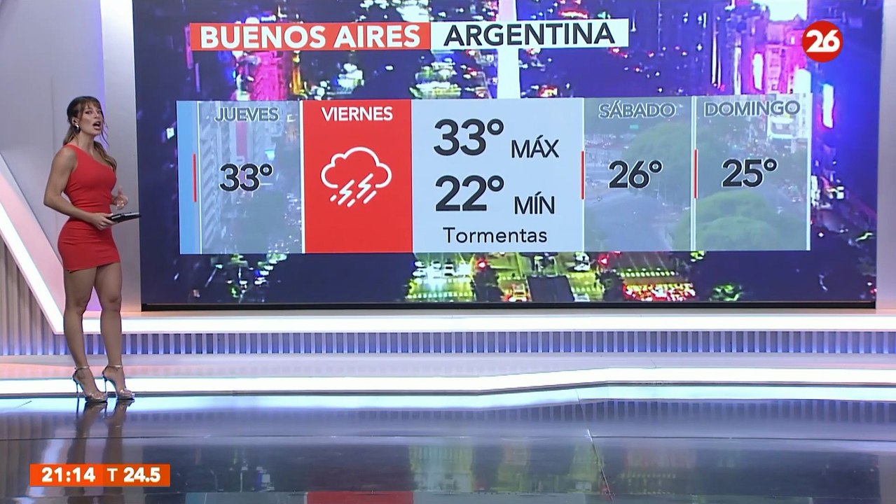 Sol Perez clima 21 diciembre 2022 canal 26 en vivo