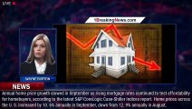 104690-mainHome price increases slow down, may continue to weaken: Case-Shiller - 1breakingnews.com