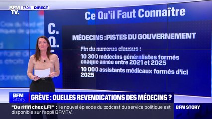 Grève des médecins libéraux: quelles sont leurs revendications?